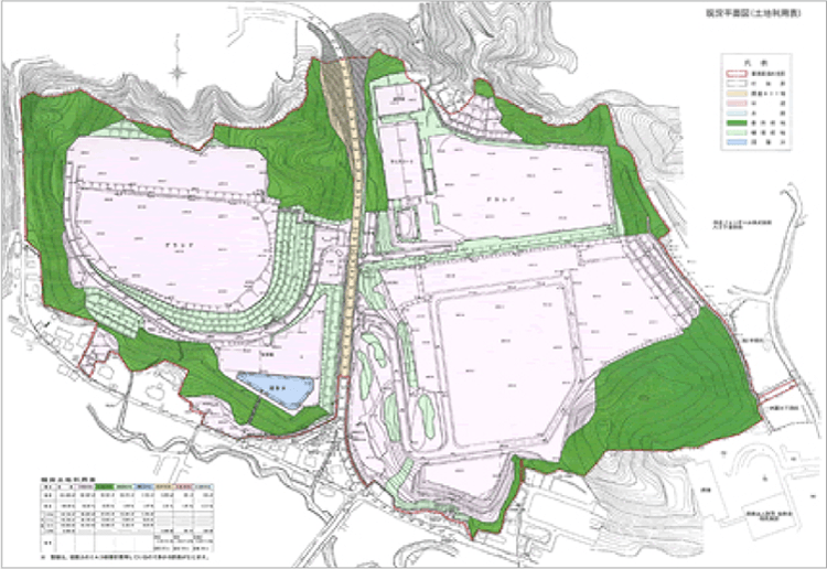 八王子都市計画事業戸吹北土地区画整理事業 (施行前)